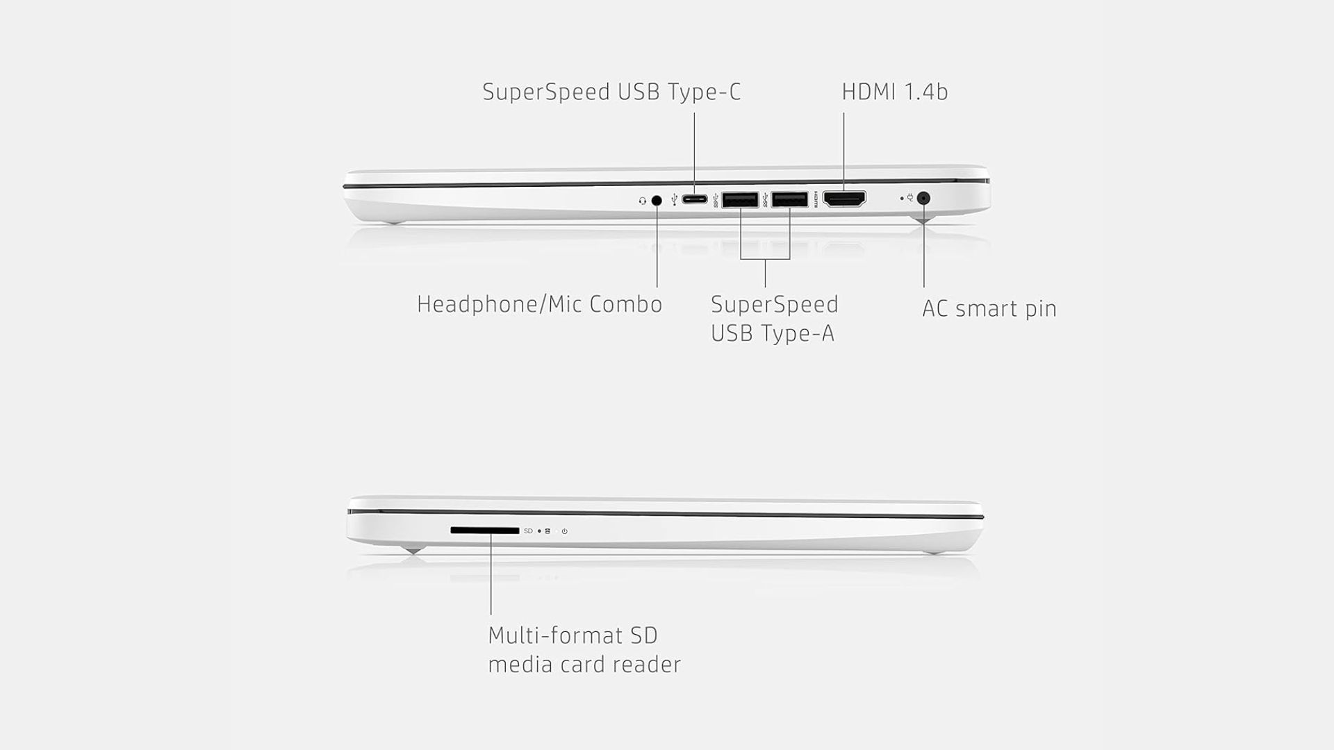 Battery Life and Portability