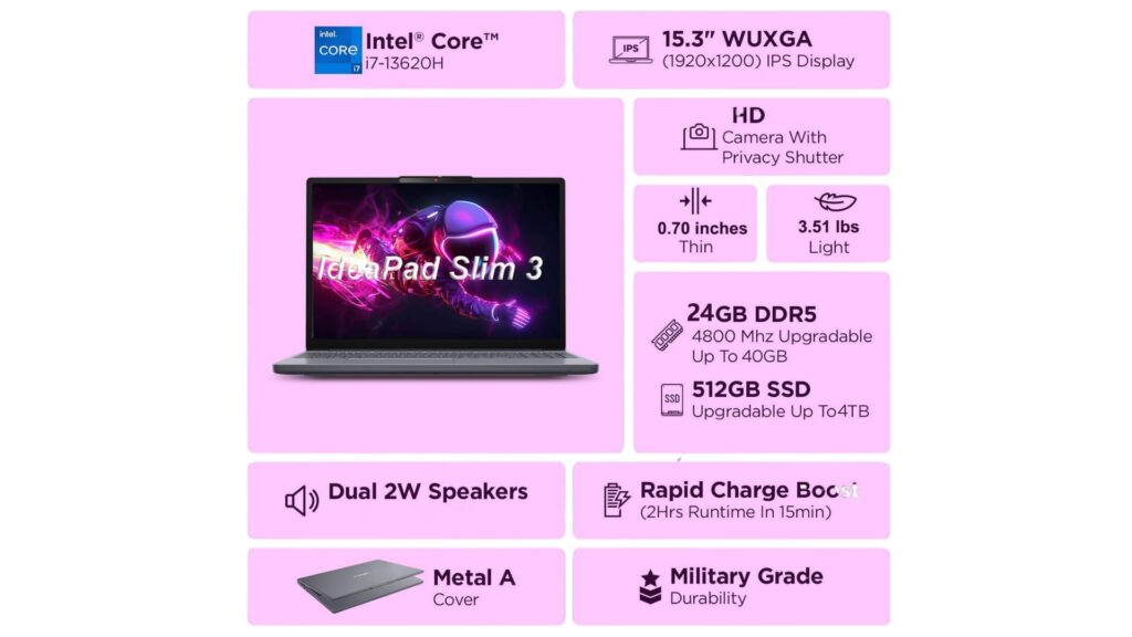 Best Lenovo Laptop Computers 2025 – Top Picks for Work, Study & Gaming